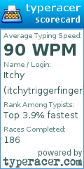 Scorecard for user itchytriggerfinger