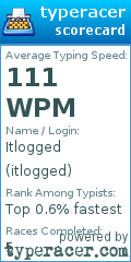 Scorecard for user itlogged