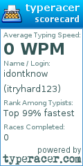 Scorecard for user itryhard123