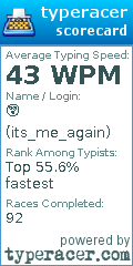 Scorecard for user its_me_again