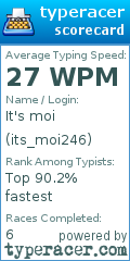 Scorecard for user its_moi246