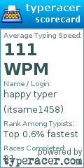 Scorecard for user itsame1458