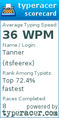 Scorecard for user itsfeerex