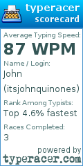 Scorecard for user itsjohnquinones