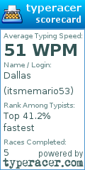 Scorecard for user itsmemario53
