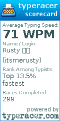 Scorecard for user itsmerusty