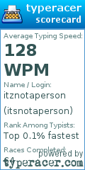 Scorecard for user itsnotaperson