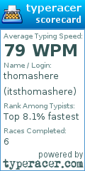 Scorecard for user itsthomashere