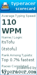 Scorecard for user itstofu