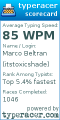 Scorecard for user itstoxicshade