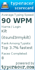 Scorecard for user itsund3rmykilt