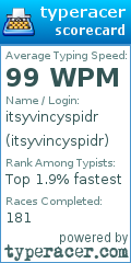 Scorecard for user itsyvincyspidr