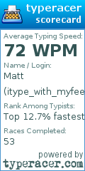 Scorecard for user itype_with_myfeet