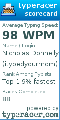 Scorecard for user itypedyourmom