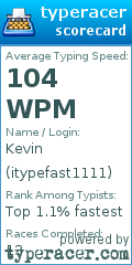 Scorecard for user itypefast1111
