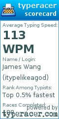 Scorecard for user itypelikeagod