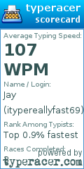 Scorecard for user itypereallyfast69