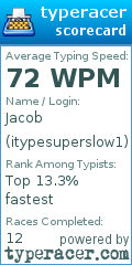 Scorecard for user itypesuperslow1