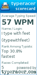 Scorecard for user itypewithfeet