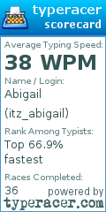Scorecard for user itz_abigail