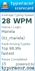 Scorecard for user itz_mariela