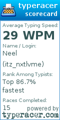 Scorecard for user itz_nxtlvme
