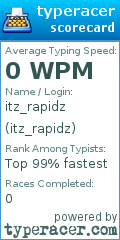 Scorecard for user itz_rapidz