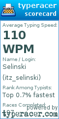 Scorecard for user itz_selinski