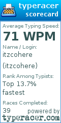 Scorecard for user itzcohere