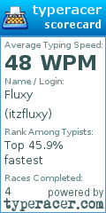 Scorecard for user itzfluxy