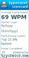 Scorecard for user itzrichyyy