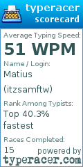 Scorecard for user itzsamftw