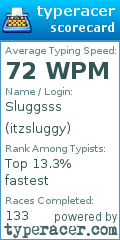 Scorecard for user itzsluggy