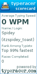 Scorecard for user itzspidey_toast