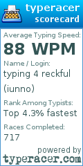 Scorecard for user iunno