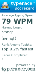 Scorecard for user ivnnqt