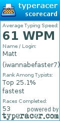 Scorecard for user iwannabefaster7