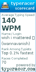 Scorecard for user iwannavanish