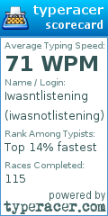 Scorecard for user iwasnotlistening