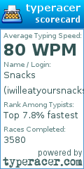 Scorecard for user iwilleatyoursnacks