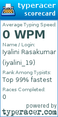 Scorecard for user iyalini_19