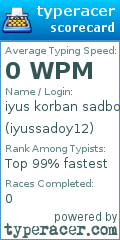 Scorecard for user iyussadoy12