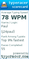 Scorecard for user j24paul