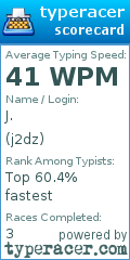 Scorecard for user j2dz
