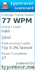 Scorecard for user j4ni