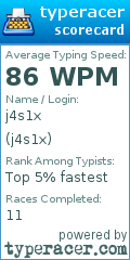 Scorecard for user j4s1x