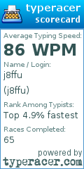 Scorecard for user j8ffu