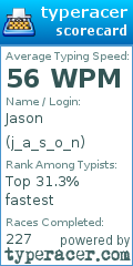 Scorecard for user j_a_s_o_n