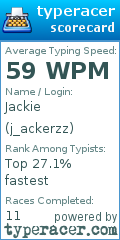 Scorecard for user j_ackerzz