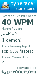 Scorecard for user j_demon